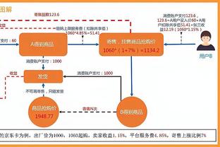 你怎么看？范志毅：十年内国足肯定能进世界杯