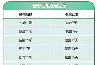 法尔克证实：拜仁确实想要特里皮尔，想在周六和纽卡谈判